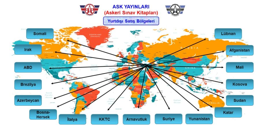 ASK Dünya